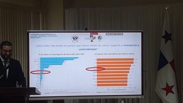 Diversos temas fueron tratados durante la conferencia Innovación y Sostenibilidad en la Industria, dictada por el Mgtr. Nicolás Remedi, en la UTP.