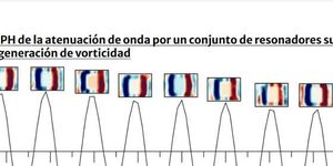 Universidad Tecnológica de Panamá