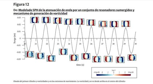Universidad Tecnológica de Panamá