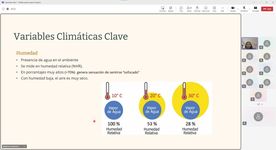 Las variables climáticas y la humedad relativa.