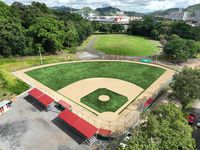 Cuadro de Sóftbol.
