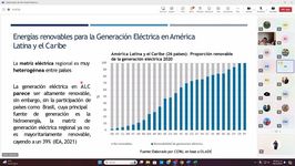 Se observa en la foto a los participantes del Diplomado Internacional en Movilidad Eléctrica, que se realiza de forma virtual, bajo la organización de la UTP – CINEMI.